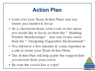 Action Plan <ul><li>Look over your Team Action Plans and see where you wanted to focus </li></ul><ul><li>As a classroom te...