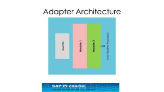 Getting started with SAP PI/PO an overview presentation | PPTX