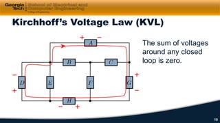 Kirchhoff’s Voltage Law (KVL)
The sum of voltages
around any closed
loop is zero.
10
 