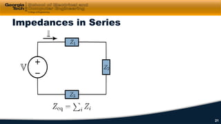 Impedances in Series
21
 