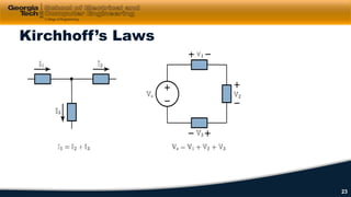 Kirchhoff’s Laws
23
 