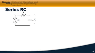 Series RC
+
Vo
-
Vi
24
 