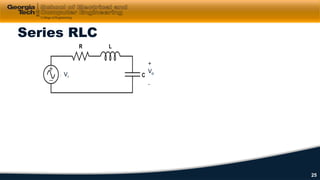 Series RLC
Vi
+
Vo
-
25
 