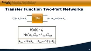Transfer Function Two-Port Networks
Vi(t) = Ain(ωt + θin) H(ω) Vo(t) = Aoutcos(ωt + θout)
inoutinout )(HA)(HA θ+ω∠=θω=
outoutinin
oi
AAH
VVH
θ∠=θ∠ω
=ω
)(
)(
29
 