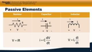 Passive Elements
Resistor Capacitor Inductor
+ V -
i
R
iRV =
+ V -
C
i
dt
dV
Ci =
+ V -
L
i
dt
di
LV =
4
 