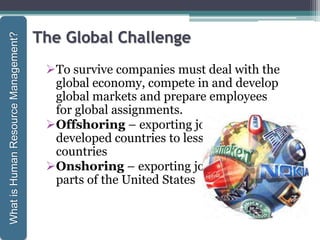 The Global Challenge
To survive companies must deal with the
global economy, compete in and develop
global markets and prepare employees
for global assignments.
Offshoring – exporting jobs from
developed countries to less developed
countries
Onshoring – exporting jobs to rural
parts of the United States
1-29
WhatisHumanResourceManagement?
 