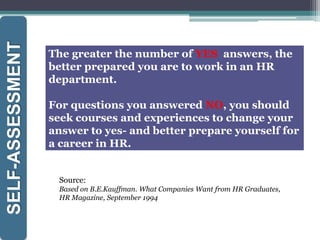SELF-ASSESSMENT
The greater the number of YES answers, the
better prepared you are to work in an HR
department.
For questions you answered NO, you should
seek courses and experiences to change your
answer to yes- and better prepare yourself for
a career in HR.
Source:
Based on B.E.Kauffman. What Companies Want from HR Graduates,
HR Magazine, September 1994
 