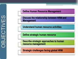 OBJECTIVES
Define Human Resource Management
Discuss the relationship between HRM and
Management
Understand human resource activities
Define strategic human resource
Describe strategic approaches to human
resource management
Strategic challenges facing global HRM
 