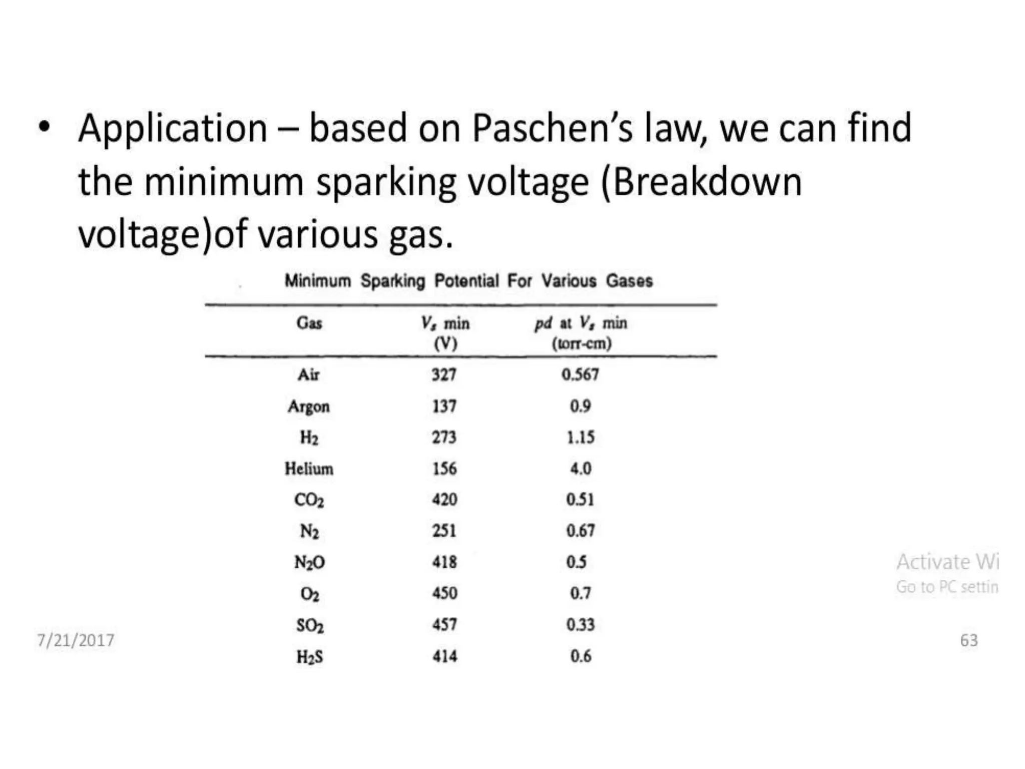 module 1 HVE_Gases.pptx