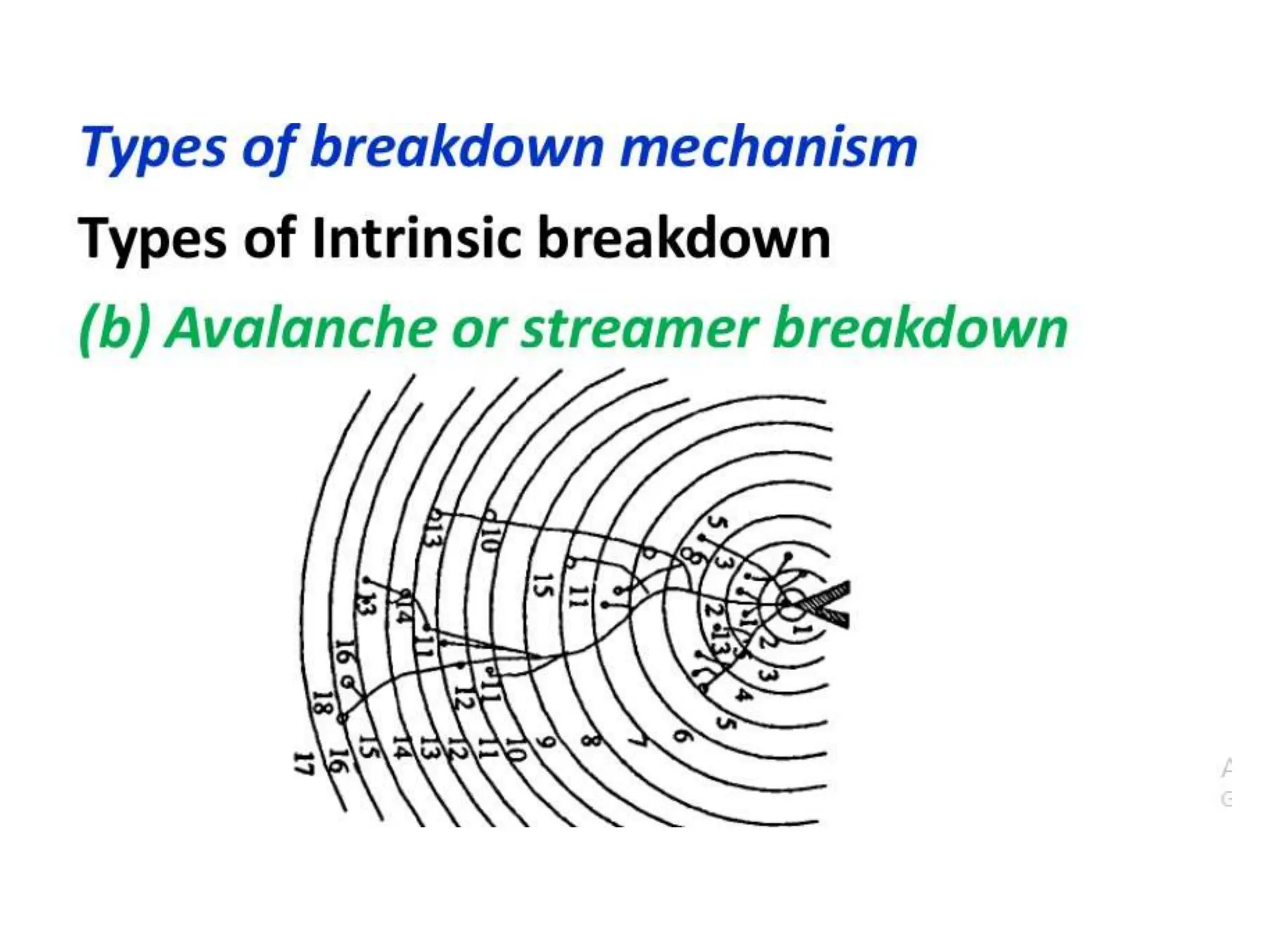 module 1 HVE_Gases.pptx