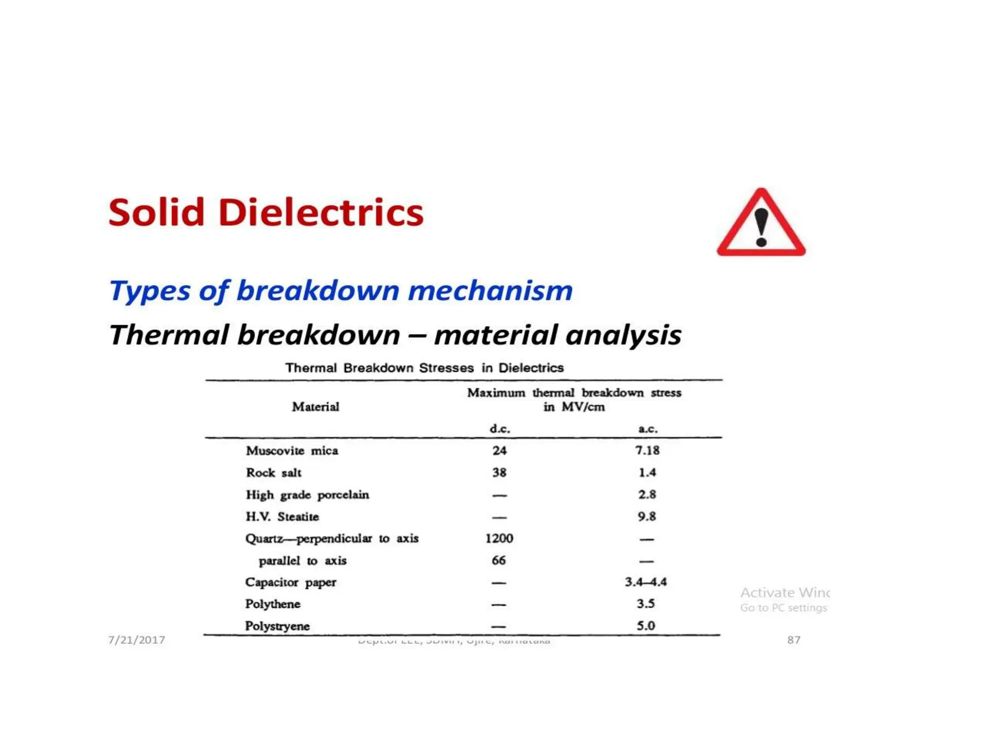 module 1 HVE_Gases.pptx
