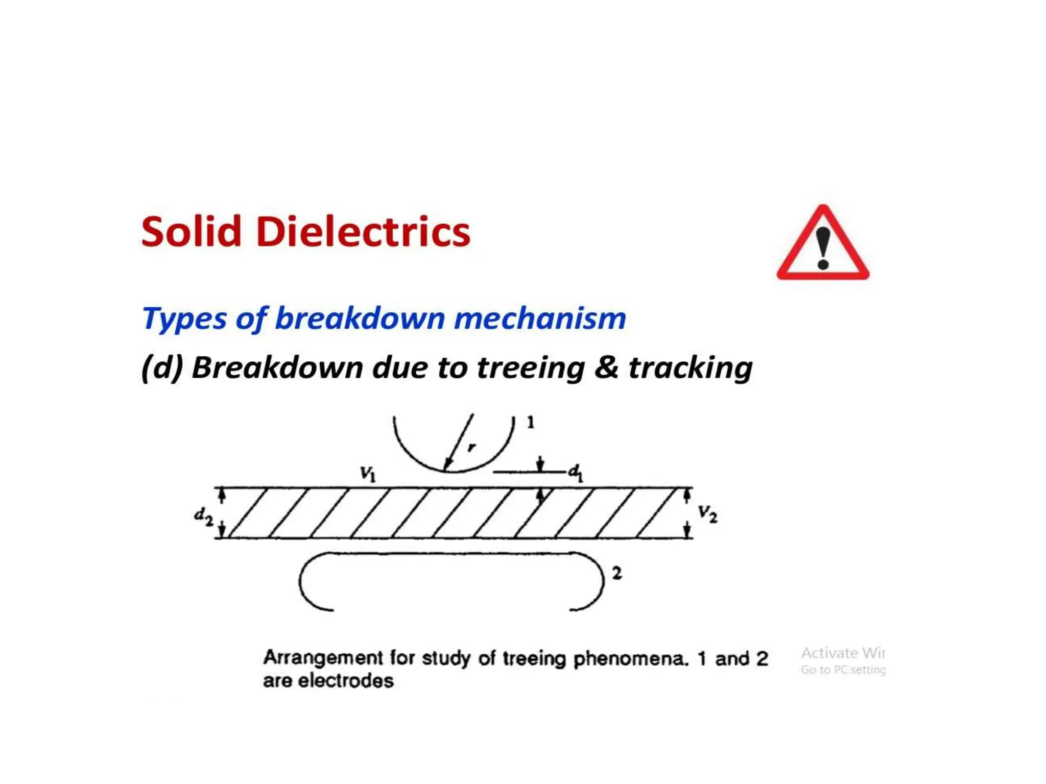module 1 HVE_Gases.pptx