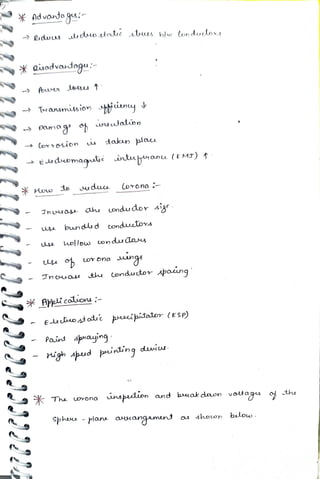 t
h
e
shooh below
sphce
- plane asiangmen
and buak doon vottags
wnsption
ni
g
h apud pining dwiw.
Eeciostotc pecihitotor
(ESP)
si
n
g
Tneaet
h
e condutorspaung
condetovs
The oYona
Paind slaying
hollow ond Tas
Corona
-
intu ranu
(E MI
)‘
* Appl cations
Inuaje
he Londudor
si
daken place
bundld
udue
wnslation
Ue
Jo
How
’ Tuanamision tny
’ educu uieto atie Abes
bl
w (
o
n duhors
 