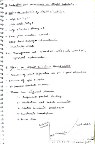 y Condu tion and buak douon jn liquid Dile eteeis :
Quinabl_pesbuds o diquid dilebuis:
High duuity ‘
High suistivdy t
High
diel etuie stngth t
Good uat naas chau atutis
chemicaly
$yntuti
meutwy codud.
The ae
table
X psony or iquid dil iues Butdon:
oil minna otl,silipn eil, udoi),
hydoeaubon.
2"
Suspund d pautcu thuey.
bubbl
in the iqid dietes
dibtuun thesu
d- Suspndd patu dhuy.
Cwidoton and bebu muchanim
3 Eto conwetoy bakdoon
4 Etuonic bale doon.
Condution
/ionicSaturation
 