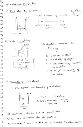 RorimayTonigaini
a) Tonization by ollísion;
Gas
d
b) Pheto ionázalion;
Uv light
Gas
HV
To
-HV
b) sletuon
H+
Suondauuy Tonizaloni
pt+ cathode
HV
Tota amount colision v;
enision
moleute
Torúzalion
h’planks contart
the
poíti
íons
radioton
mole uy
accy wohen
Sconday ionigation
a)electuon sion due to petue ion.
due to phodons
atom
Conditioh
Poiti
forg
inicut
c) 9letuon e eision du to netatable S nucthalatom
 