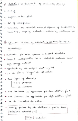 Limidatibrs
lnihorm actie ild
3 let asswtions
qanenally the dilscteie matuial dapuncs oy tonpatwu,
Steeamer
hunídity , sheue o rtusdu
bruakdoon
Appicabe jor
Dwbaka
ppicalali
I{ is
Theey, o cia cteic bwakdown(Avaan he
high voleag matuial
Tuwo yps
or bo th
ncka o doonenda thuauy
mudiplication n
-ve tuame
gajeous
Fing
sttuau
’tve tuam.
stuau
a
unihorm uectuic hidd
tutuse
Cpplicahde
nd
natuu
ionizotin potuntio (Ai)
selid dileteis
di ctic matia nder
oppicolal Hor high ucteie bidd
eSpi Condution
Engy qud by the ton is gucctei han
 