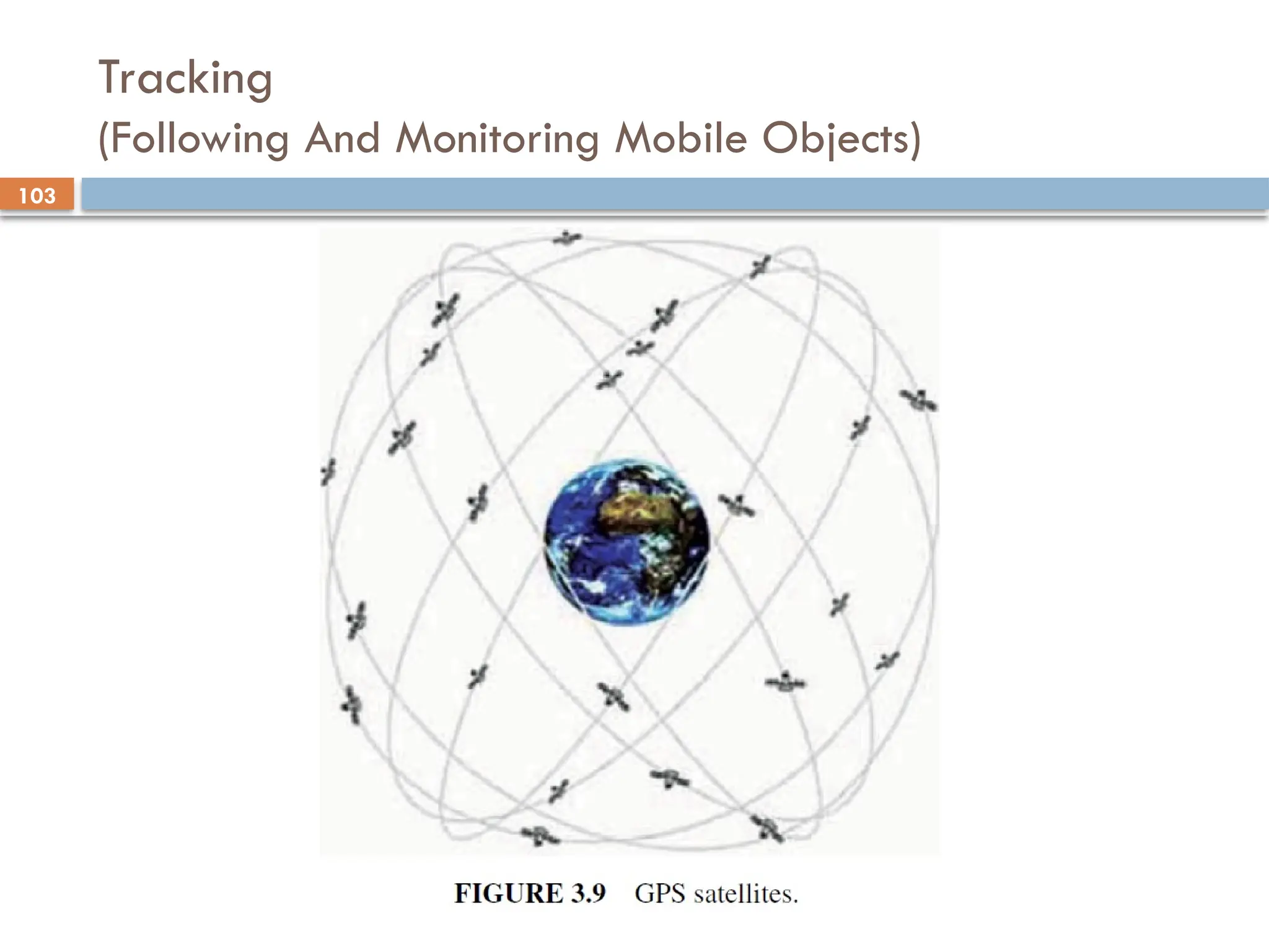 103
Tracking
(Following And Monitoring Mobile Objects)
 