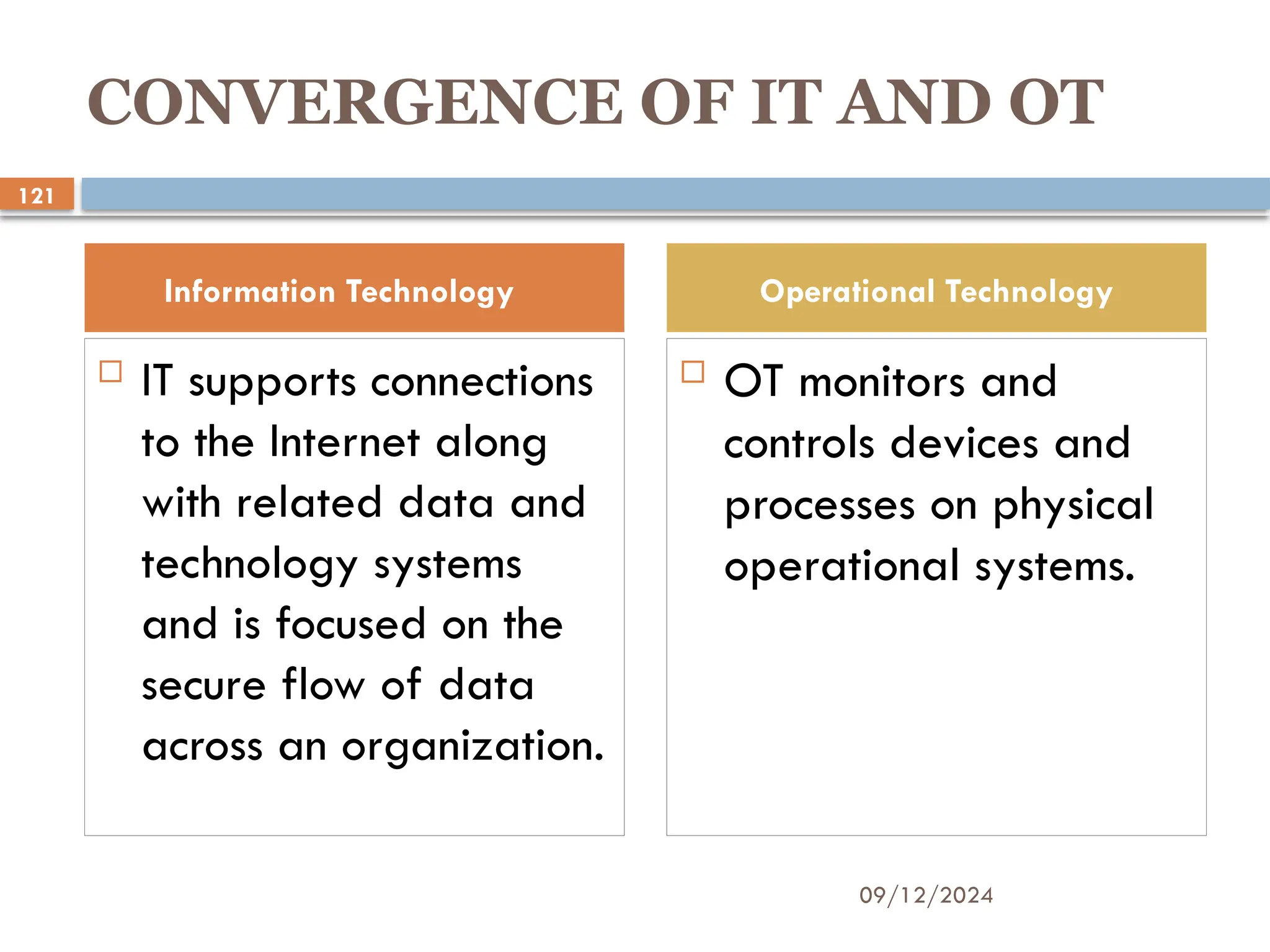 09/12/2024
121
CONVERGENCE OF IT AND OT
 IT supports connections
to the Internet along
with related data and
technology systems
and is focused on the
secure flow of data
across an organization.
 OT monitors and
controls devices and
processes on physical
operational systems.
Information Technology Operational Technology
 