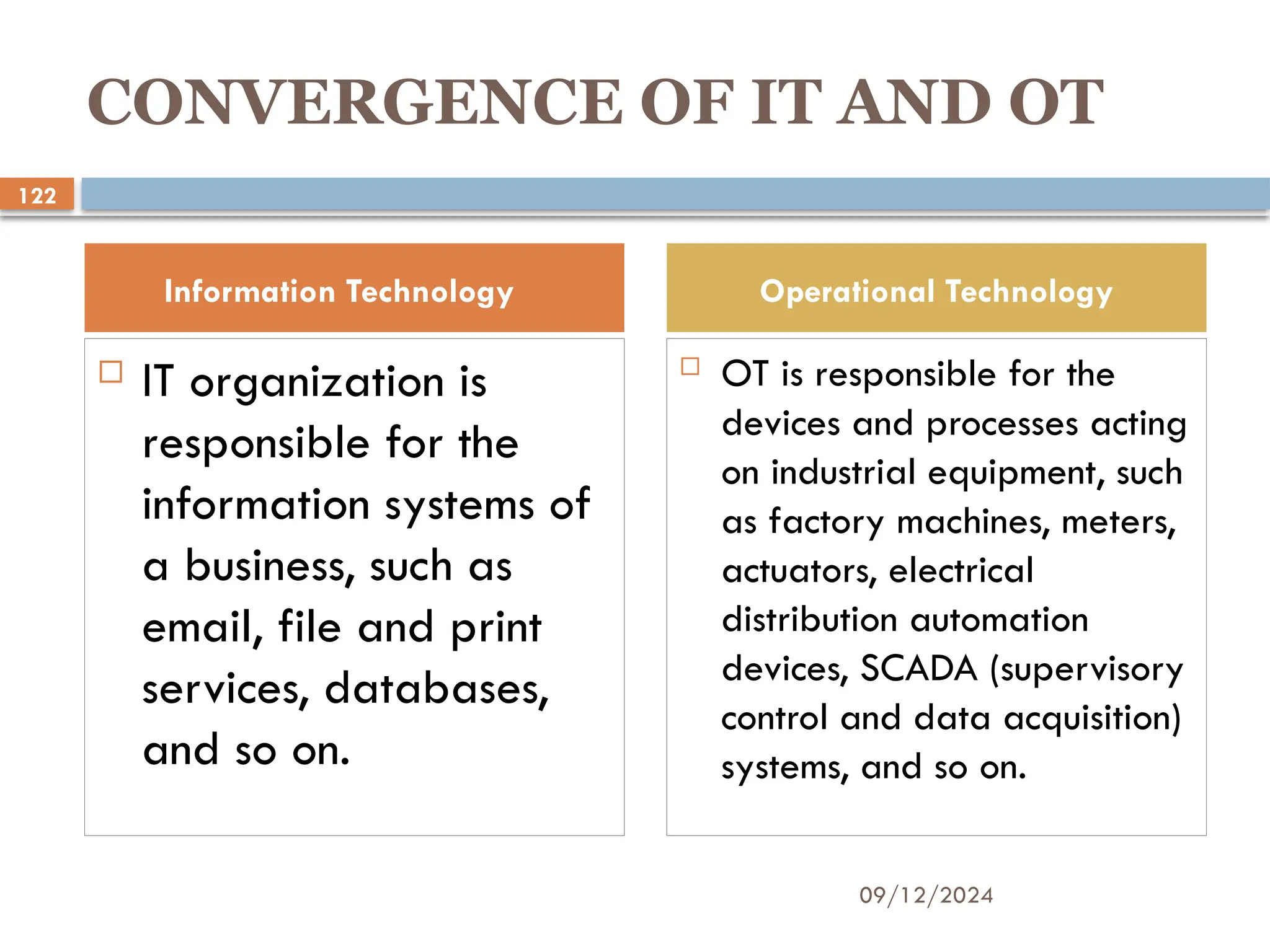 09/12/2024
122
CONVERGENCE OF IT AND OT
 IT organization is
responsible for the
information systems of
a business, such as
email, file and print
services, databases,
and so on.
 OT is responsible for the
devices and processes acting
on industrial equipment, such
as factory machines, meters,
actuators, electrical
distribution automation
devices, SCADA (supervisory
control and data acquisition)
systems, and so on.
Information Technology Operational Technology
 