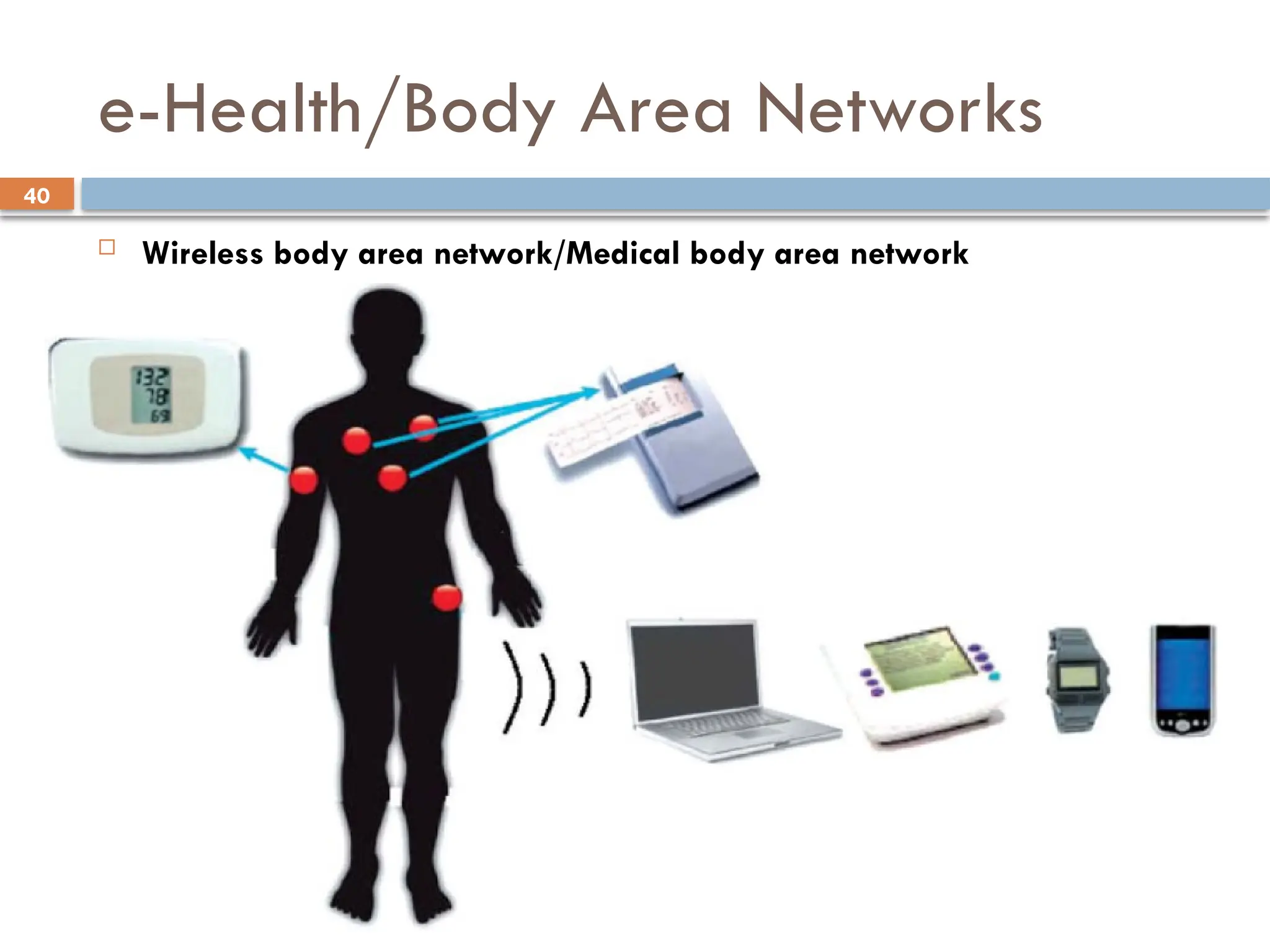40
e-Health/Body Area Networks
 Wireless body area network/Medical body area network
 