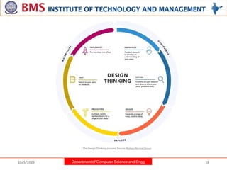Department of Computer Science and Engg
10/5/2023 18
 