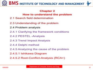 Department of Computer Science and Engg
10/5/2023 21
 