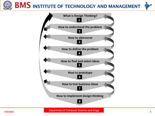 Department of Computer Science and Engg
10/5/2023 3
 