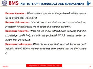 Department of Computer Science and Engg
10/5/2023 30
 