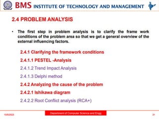 Department of Computer Science and Engg
10/5/2023 31
 