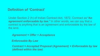 Module 1 Indian Contract Act 1872.pptx general principles of contract ...