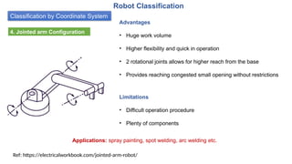 Classification by Coordinate System
Robot Classification
Advantages
• Huge work volume
• Higher flexibility and quick in operation
• 2 rotational joints allows for higher reach from the base
• Provides reaching congested small opening without restrictions
Applications: spray painting, spot welding, arc welding etc.
Limitations
• Difficult operation procedure
• Plenty of components
Ref: https://electricalworkbook.com/jointed-arm-robot/
4. Jointed arm Configuration
 
