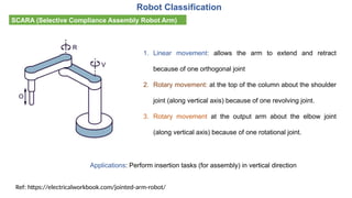 Robot Classification
Ref: https://electricalworkbook.com/jointed-arm-robot/
SCARA (Selective Compliance Assembly Robot Arm)
1. Linear movement: allows the arm to extend and retract
because of one orthogonal joint
2. Rotary movement: at the top of the column about the shoulder
joint (along vertical axis) because of one revolving joint.
3. Rotary movement at the output arm about the elbow joint
(along vertical axis) because of one rotational joint.
Applications: Perform insertion tasks (for assembly) in vertical direction
 