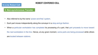 ROBOT CENTERED CELL
In-Line Robot Cell
• Also referred to by the name ‘power-and-free’ system.
• Each part moves independently along the conveyor in a stop-and-go fashion.
• When a particular workstation has completed its processing of a part, that part proceeds to move toward
the next workstation in the line. Hence, at any given moment, some parts are being processed while others
are located between stations.
3. Non-synchronous Transfer
 