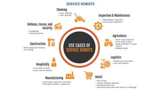 SERVICE ROBOTS
 