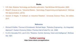 Books
• S.R. Deb, Robotics Technology and flexible automation, Tata McGraw-Hill Education, 2009.
• Mikell P. Groover et al., "Industrial Robots - Technology, Programming and Applications", McGraw
Hill, Special Edition, (2012).
• Ganesh S Hegde, “A textbook on Industrial Robotics”, University Science Press, 3rd edition,
2017.
Reference
• Richard D Klafter, Thomas A Chmielewski, Michael Negin, "Robotics Engineering – An Integrated
Approach", Eastern Economy Edition, Prentice Hall of India Pvt. Ltd., 2006.
• Fu K S, Gonzalez R C, Lee C.S.G, "Robotics: Control, Sensing, Vision and Intelligence", McGraw
Hill, 1987.
Further Learning
https://www.robots.com/applications
 