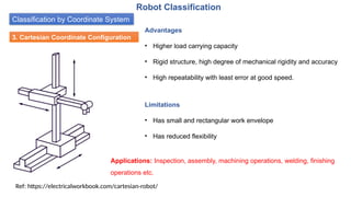 Classification by Coordinate System
Robot Classification
Advantages
• Higher load carrying capacity
• Rigid structure, high degree of mechanical rigidity and accuracy
• High repeatability with least error at good speed.
Applications: Inspection, assembly, machining operations, welding, finishing
operations etc.
Limitations
• Has small and rectangular work envelope
• Has reduced flexibility
Ref: https://electricalworkbook.com/cartesian-robot/
3. Cartesian Coordinate Configuration
 