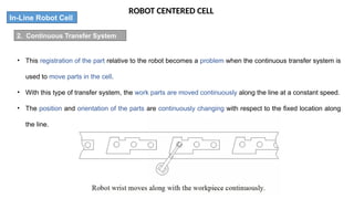 ROBOT CENTERED CELL
In-Line Robot Cell
• This registration of the part relative to the robot becomes a problem when the continuous transfer system is
used to move parts in the cell.
• With this type of transfer system, the work parts are moved continuously along the line at a constant speed.
• The position and orientation of the parts are continuously changing with respect to the fixed location along
the line.
2. Continuous Transfer System
 