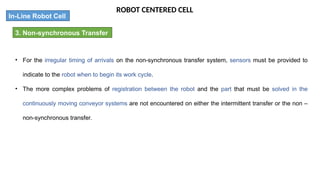 ROBOT CENTERED CELL
In-Line Robot Cell
• For the irregular timing of arrivals on the non-synchronous transfer system, sensors must be provided to
indicate to the robot when to begin its work cycle.
• The more complex problems of registration between the robot and the part that must be solved in the
continuously moving conveyor systems are not encountered on either the intermittent transfer or the non –
non-synchronous transfer.
3. Non-synchronous Transfer
 