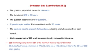 Semester End Examination(SEE)
• The question paper shall be set for 100 marks.
• The duration of SEE is 03 hours.
• The question paper will have 10 questions.
• 2 questions per module. Each question is set for 20 marks.
• The students have to answer 5 full questions, selecting one full question from each
module.
• Marks scored out of 100 shall be proportionally reduced to 50 marks.
• SEE minimum passing mark is 35% of the maximum marks (18 out of 50 marks).
• Students should secure a minimum of 40% (40 marks out of 100) in the sum total of the CIE and SEE
taken together.
 
