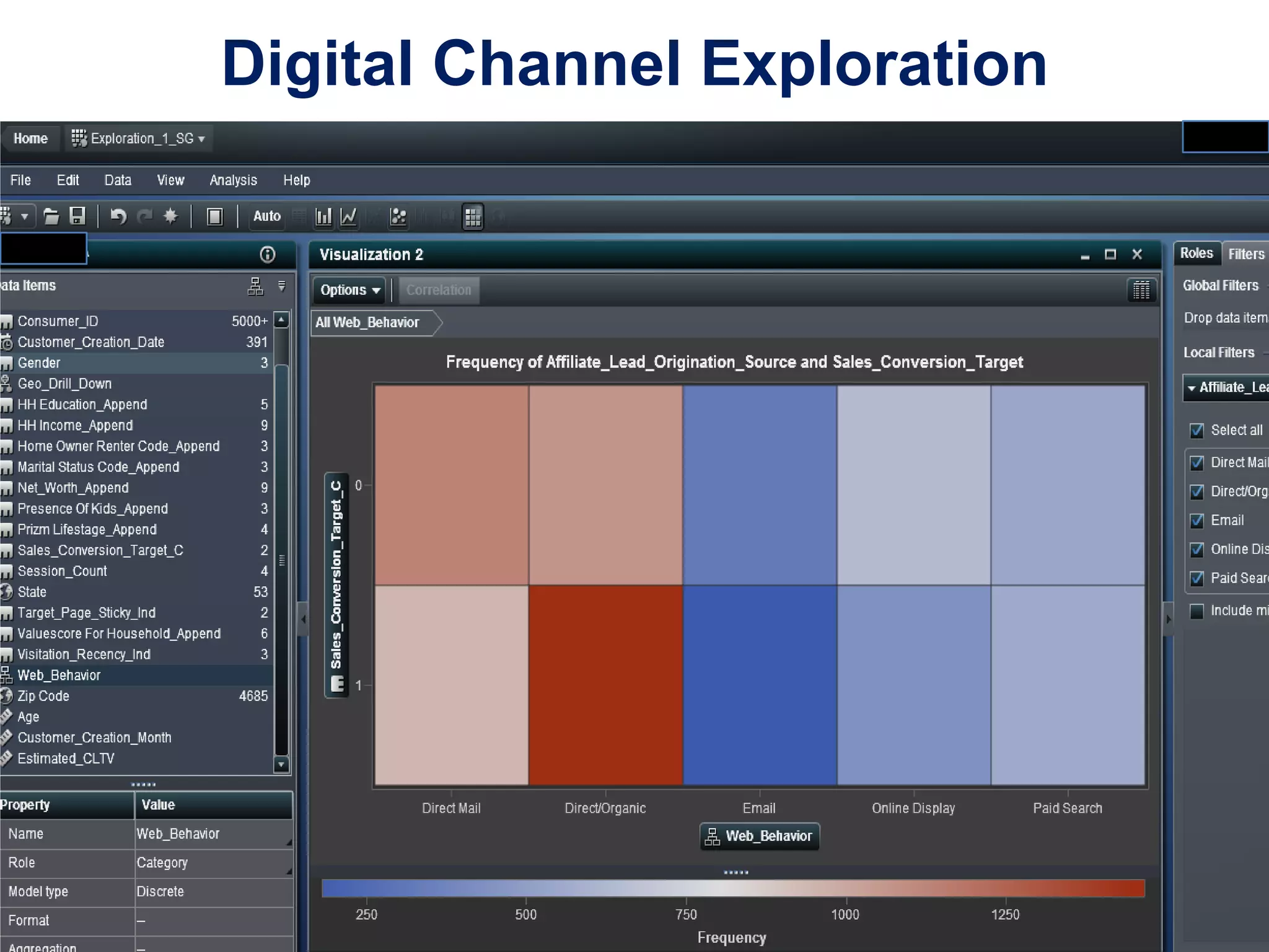 Digital Channel Exploration
 