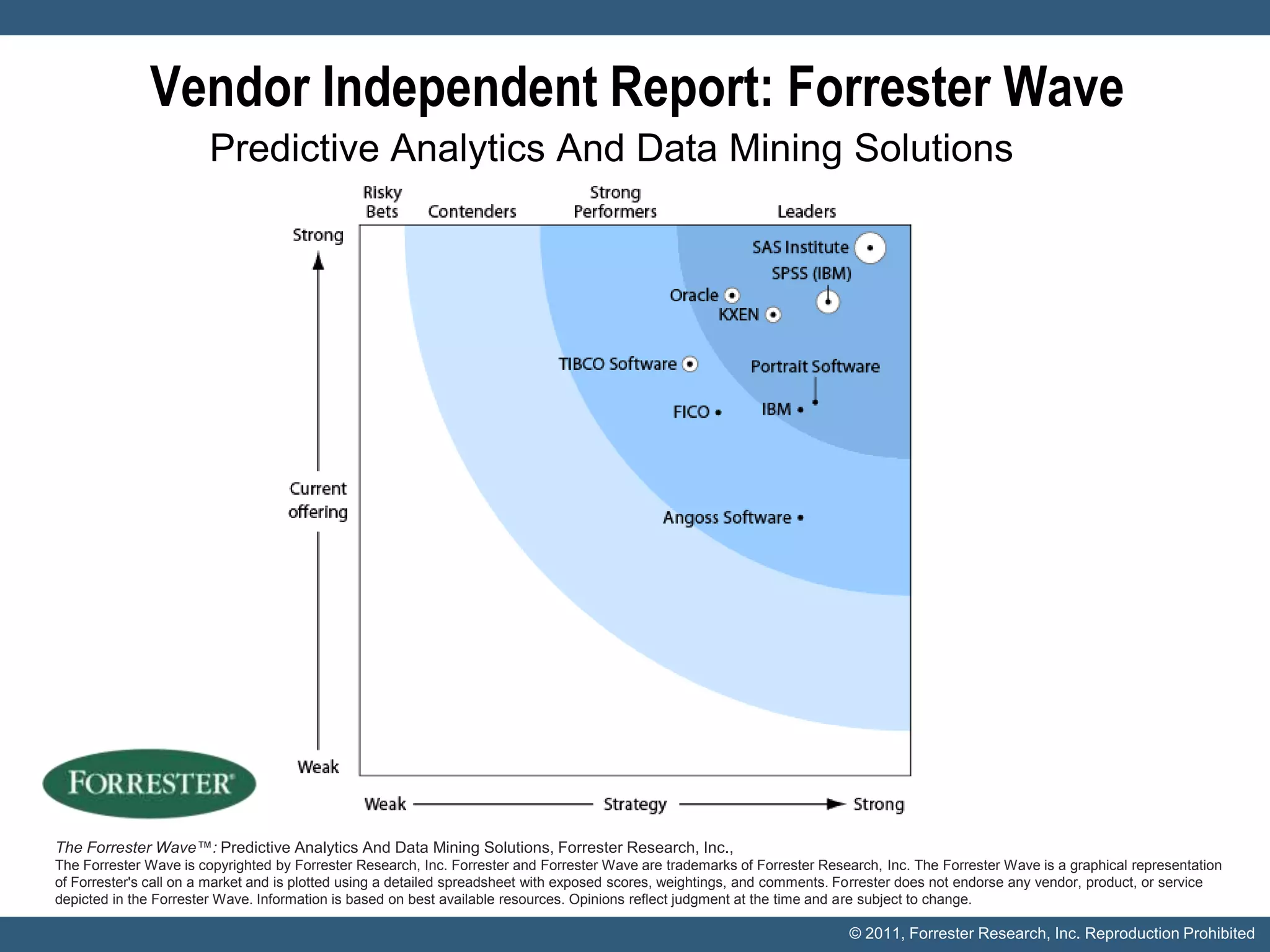 Vendor Independent Report: Forrester Wave
                        Predictive Analytics And Data Mining Solutions




The Forrester Wave™: Predictive Analytics And Data Mining Solutions, Forrester Research, Inc.,
The Forrester Wave is copyrighted by Forrester Research, Inc. Forrester and Forrester Wave are trademarks of Forrester Research, Inc. The Forrester Wave is a graphical representation
of Forrester's call on a market and is plotted using a detailed spreadsheet with exposed scores, weightings, and comments. Forrester does not endorse any vendor, product, or service
depicted in the Forrester Wave. Information is based on best available resources. Opinions reflect judgment at the time and are subject to change.

                                                                                                                           © 2011, Forrester Research, Inc. Reproduction Prohibited
 