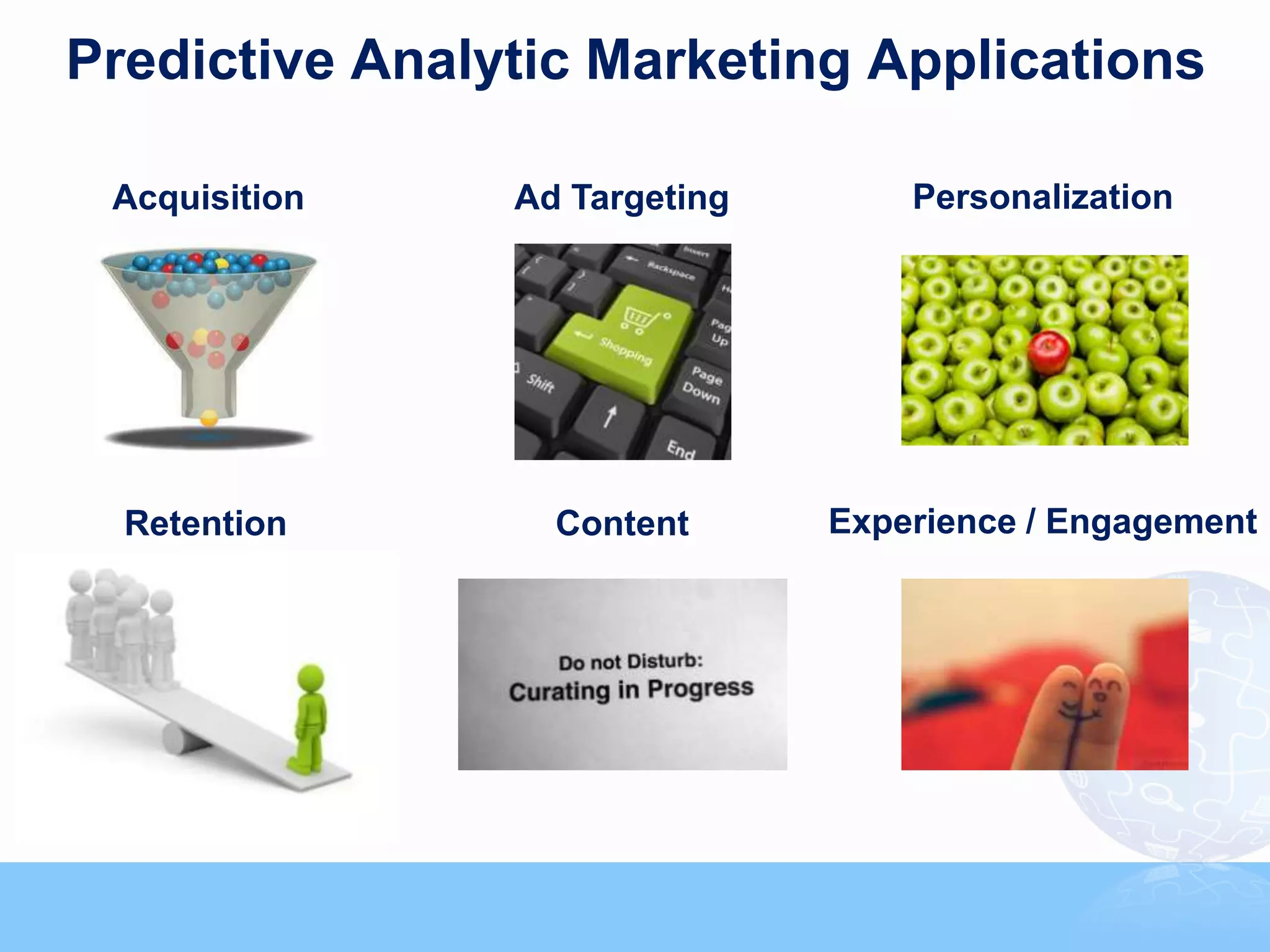 Predictive Analytic Marketing Applications

 Acquisition    Ad Targeting            Personalization




  Retention       Content      Experience / Engagement




                                © 2011, Forrester Research, Inc. Reproduction Prohibited
 