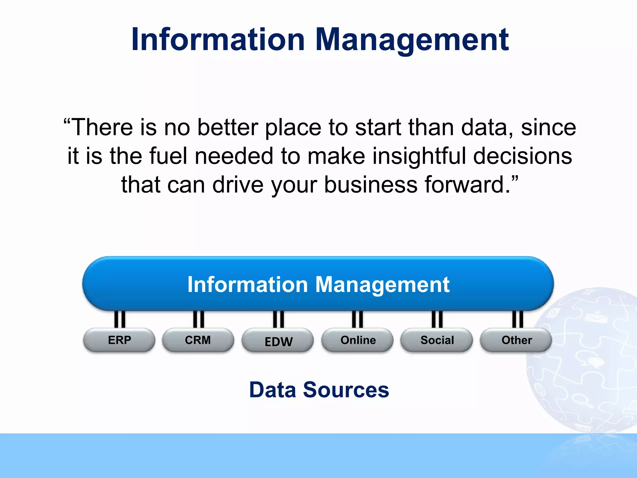 Information Management

“There is no better place to start than data, since
 it is the fuel needed to make insightful decisions
        that can drive your business forward.”



            Information Management

    ERP     CRM     EDW    Online   Social   Other



                  Data Sources
 