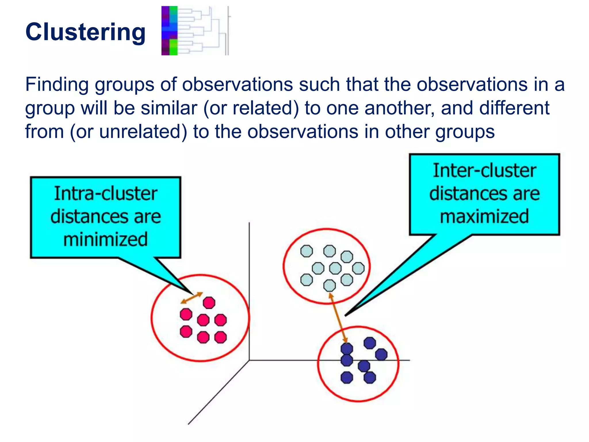 Clustering

Finding groups of observations such that the observations in a
group will be similar (or related) to one another, and different
from (or unrelated) to the observations in other groups
 