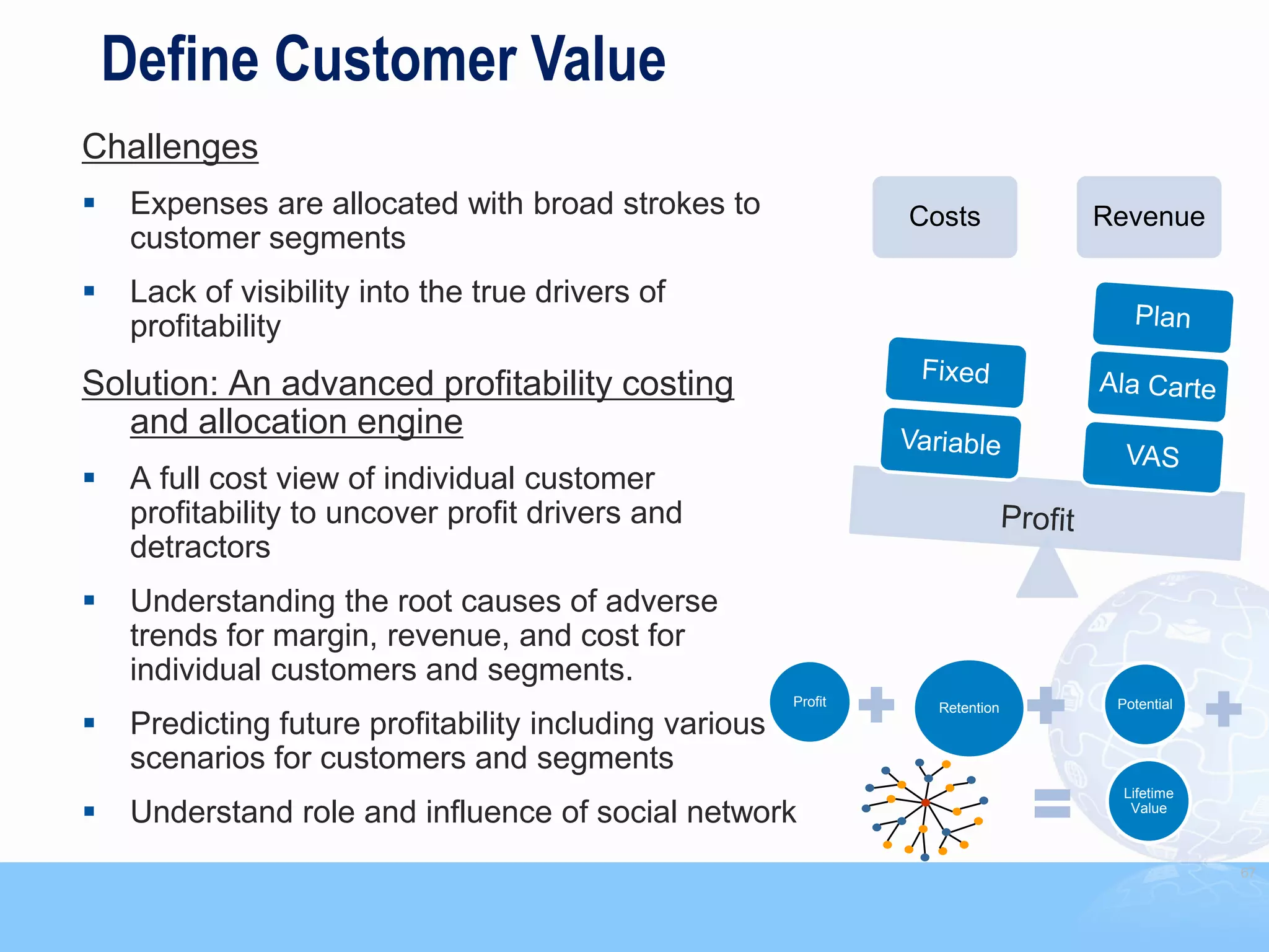 Define Customer Value
Challenges
    Expenses are allocated with broad strokes to                 Costs         Revenue
     customer segments
    Lack of visibility into the true drivers of
     profitability
Solution: An advanced profitability costing
   and allocation engine
    A full cost view of individual customer
     profitability to uncover profit drivers and
     detractors
    Understanding the root causes of adverse
     trends for margin, revenue, and cost for
     individual customers and segments.
                                                         Profit     Retention    Potential
    Predicting future profitability including various
     scenarios for customers and segments
                                                                                  Lifetime
    Understand role and influence of social network                               Value



                                                                                             67
 