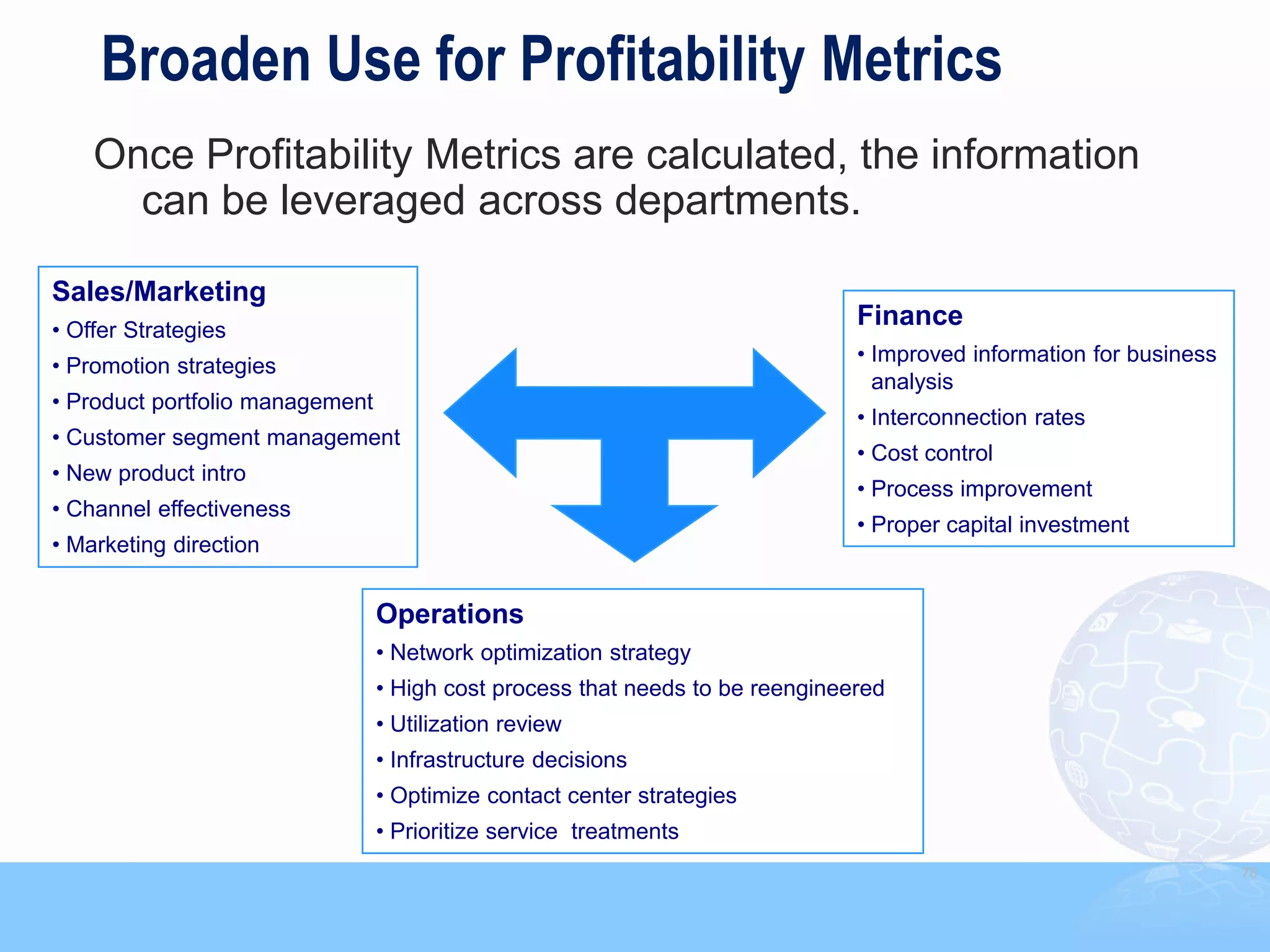 Broaden Use for Profitability Metrics
    Once Profitability Metrics are calculated, the information
      can be leveraged across departments.

Sales/Marketing
• Offer Strategies
                                                                               Finance
                                                                               • Improved information for business
• Promotion strategies
                                                                                 analysis
• Product portfolio management
                                                                               • Interconnection rates
• Customer segment management
                                                                               • Cost control
• New product intro
                                                                               • Process improvement
• Channel effectiveness
                                                                               • Proper capital investment
• Marketing direction


                                 Operations
                                 • Network optimization strategy
                                 • High cost process that needs to be reengineered
                                 • Utilization review
                                 • Infrastructure decisions
                                 • Optimize contact center strategies
                                 • Prioritize service treatments
                                                                                                                     78
 