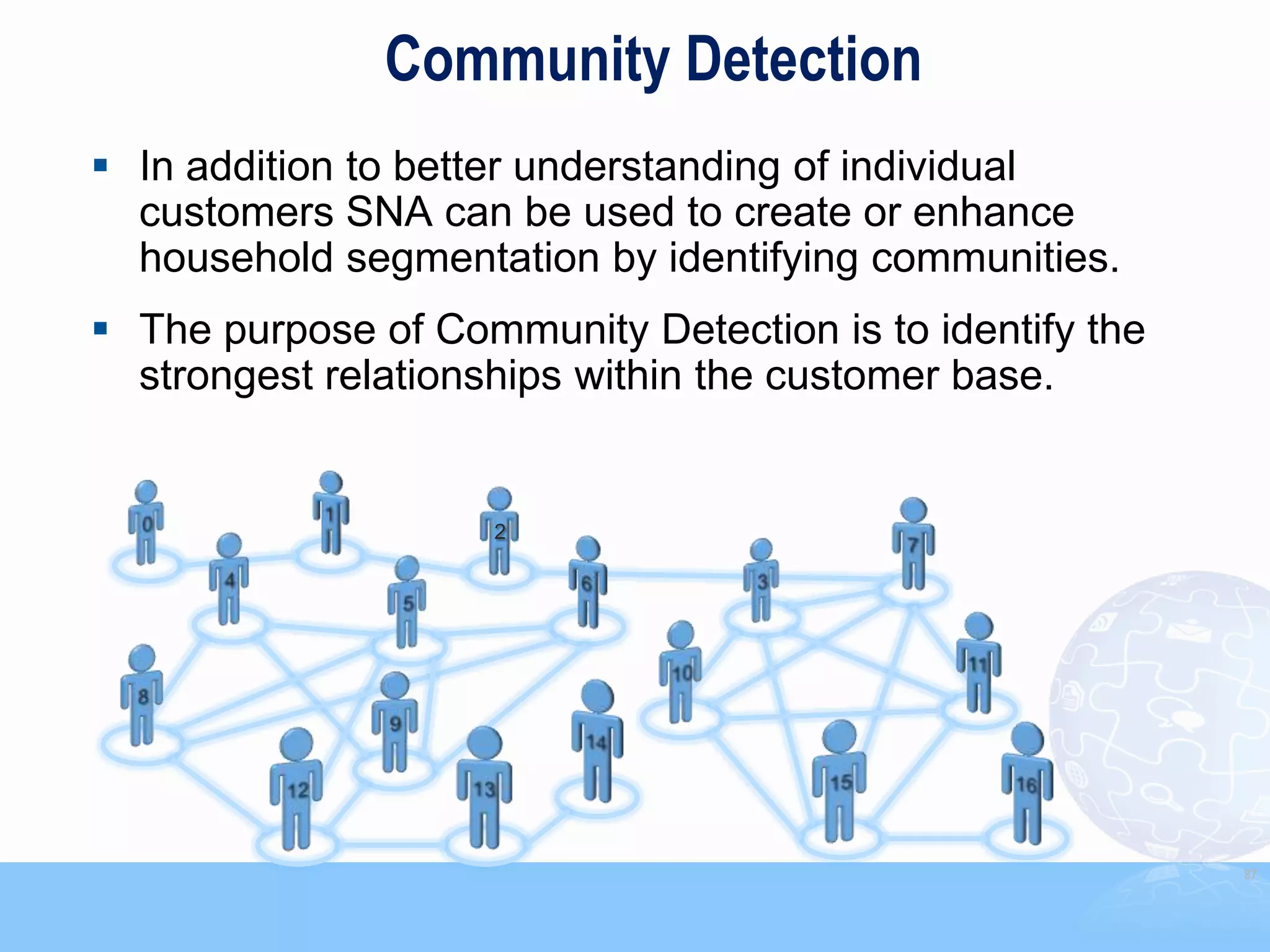 Community Detection
 In addition to better understanding of individual
  customers SNA can be used to create or enhance
  household segmentation by identifying communities.
 The purpose of Community Detection is to identify the
  strongest relationships within the customer base.


                     2




                                                          87
 