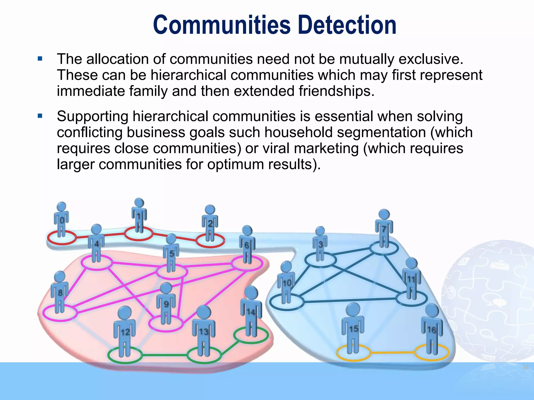 Communities Detection
 The allocation of communities need not be mutually exclusive.
  These can be hierarchical communities which may first represent
  immediate family and then extended friendships.
 Supporting hierarchical communities is essential when solving
  conflicting business goals such household segmentation (which
  requires close communities) or viral marketing (which requires
  larger communities for optimum results).


                         2




                                                                    88
 