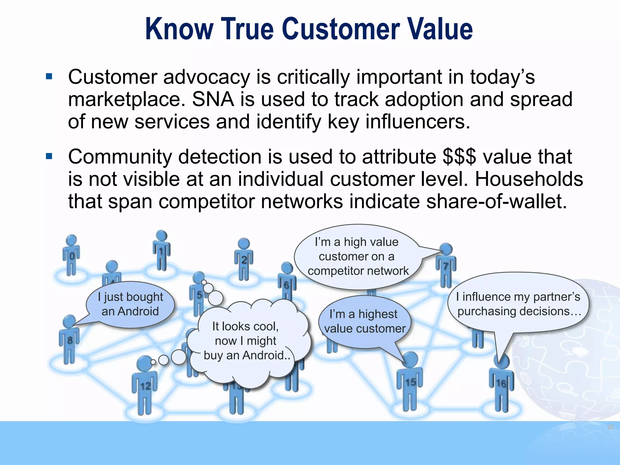 Know True Customer Value
 Customer advocacy is critically important in today‟s
  marketplace. SNA is used to track adoption and spread
  of new services and identify key influencers.
 Community detection is used to attribute $$$ value that
  is not visible at an individual customer level. Households
  that span competitor networks indicate share-of-wallet.
                                         I‟m a high value
                           2              customer on a
                                        competitor network

     I just bought                                           I influence my partner‟s
      an Android                           I‟m a highest     purchasing decisions…
                      It looks cool,      value customer
                       now I might
                     buy an Android..




                                                                                        90
 