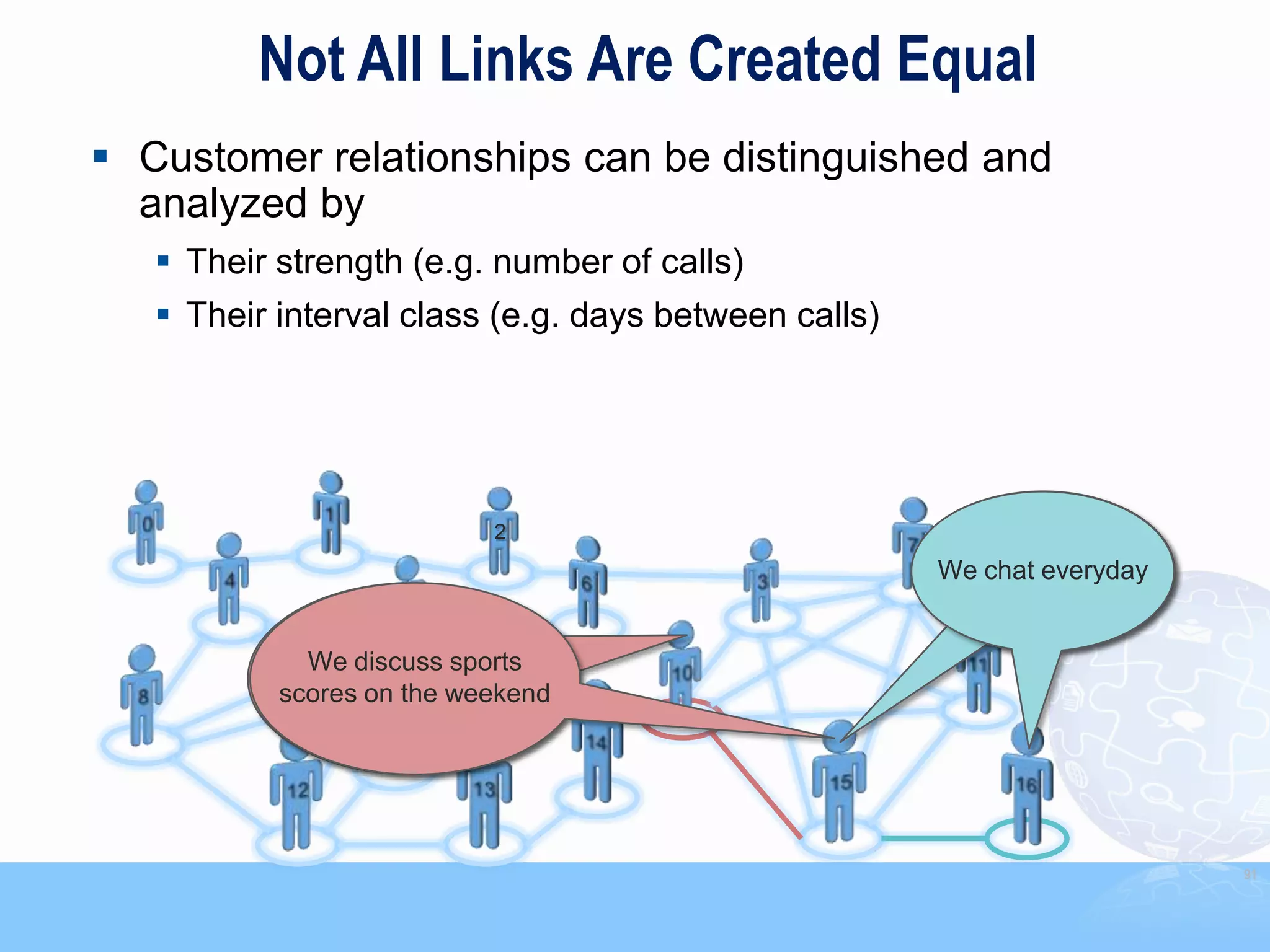 Not All Links Are Created Equal
 Customer relationships can be distinguished and
  analyzed by
    Their strength (e.g. number of calls)
    Their interval class (e.g. days between calls)




                             2
                                                      We chat everyday
                                                      We chat everyday


              I‟m a high value
             We discuss sports
               customer on a
           scores on the weekend
             competitor network




                                                                         91
 